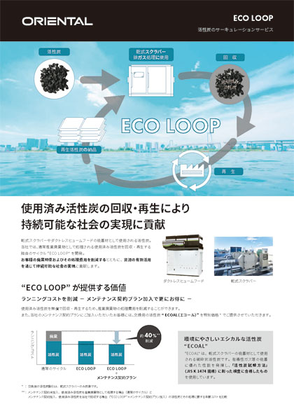 活性炭サーキュレーションサービス