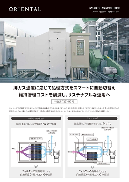 スマート排気ガス処理システム