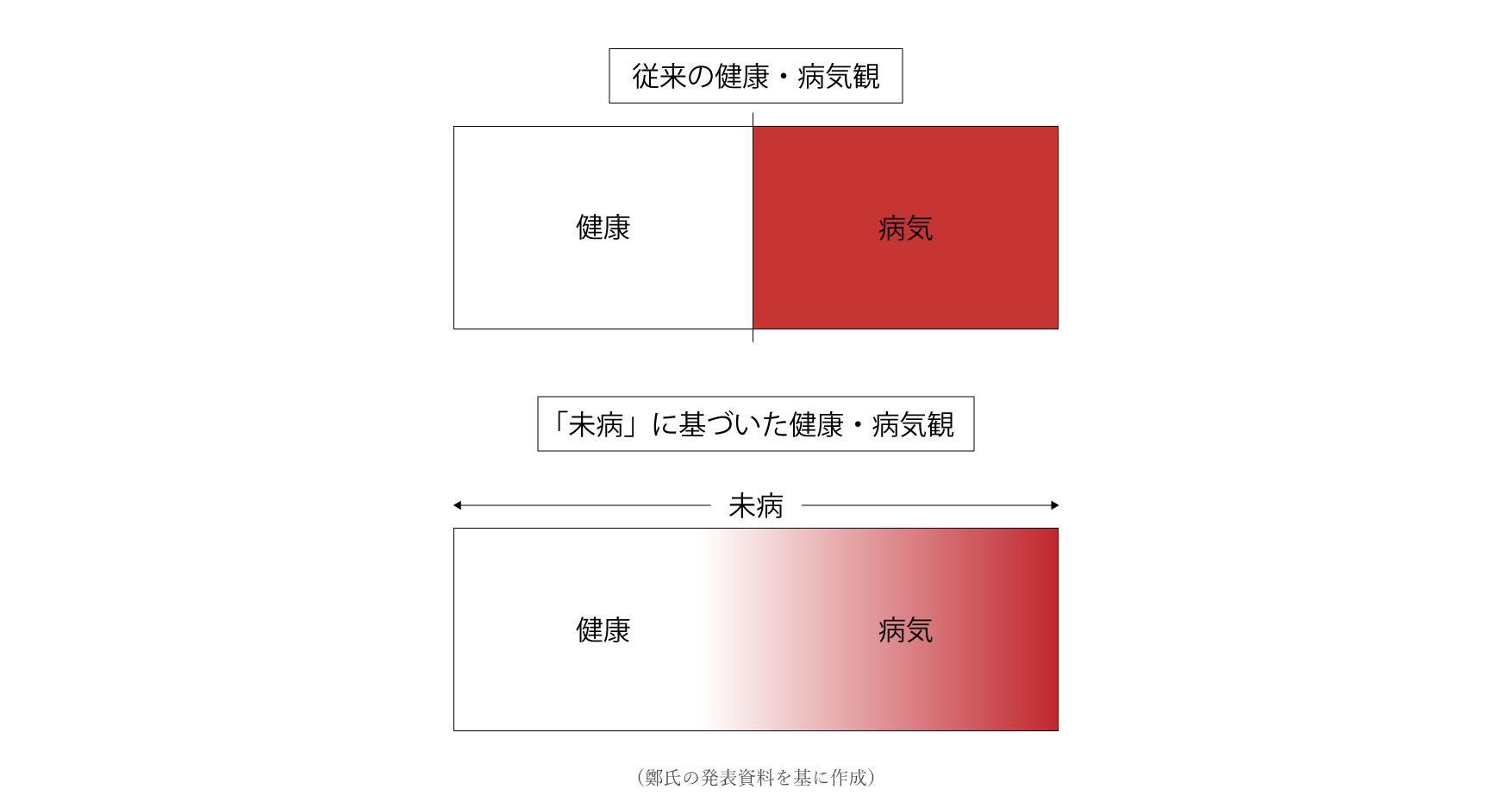 「研究者大喜利 #12 〜 超高齢社会を楽しく生きる！編」を開催