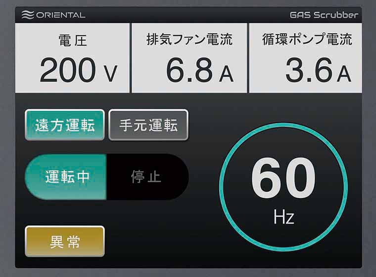 直感的に操作が可能なタッチ式インターフェース