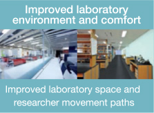 Improved laboratory environment and comfort  Improved laboratory space and researcher movement paths