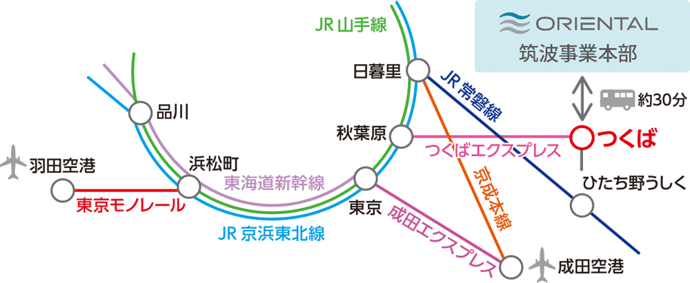 アクセスマップ