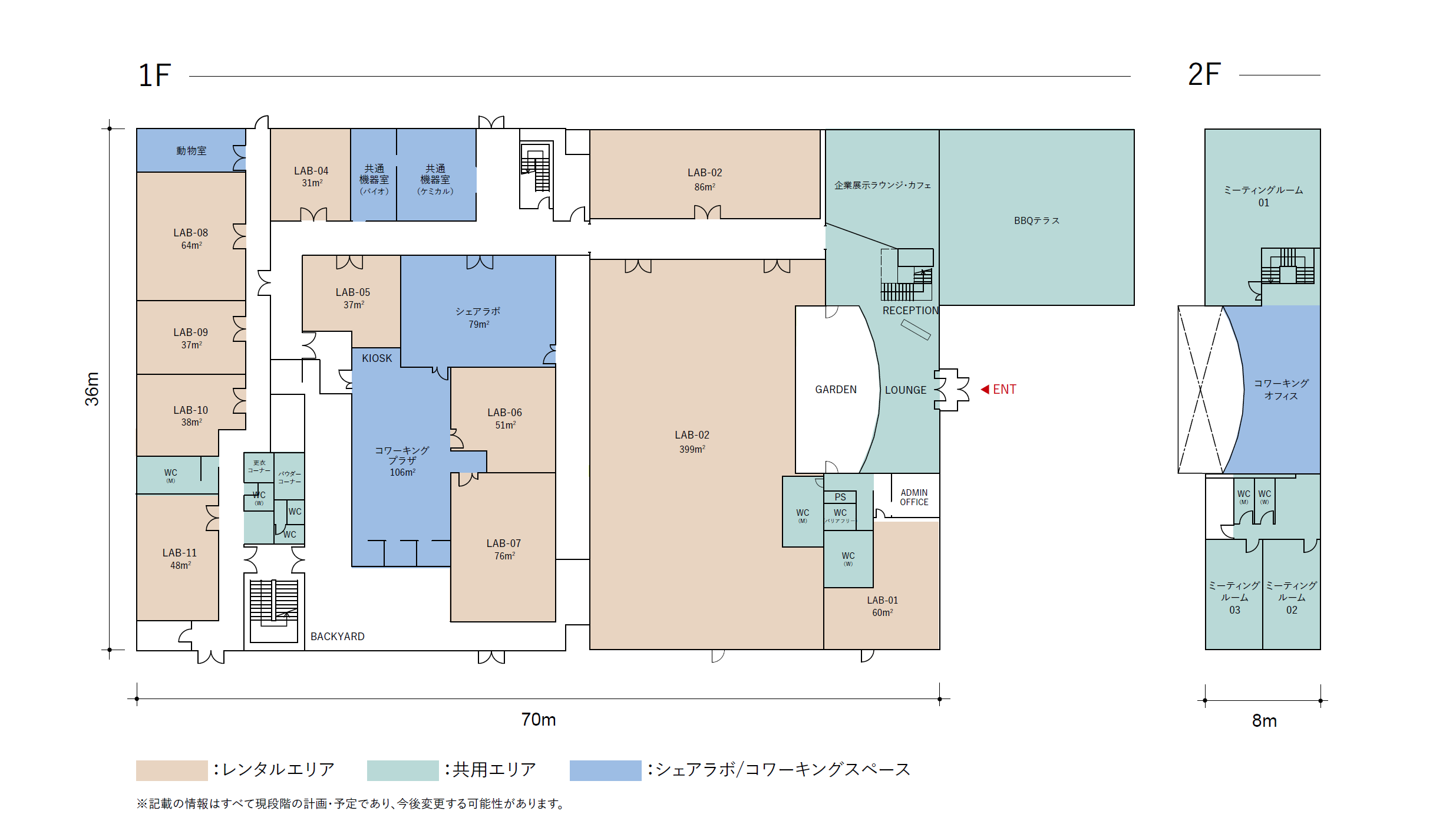 レイアウト変更のお知らせ